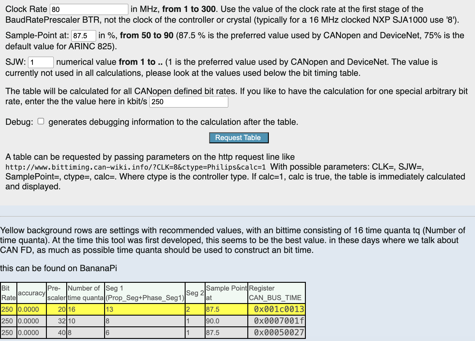 CAN baud rate configuration